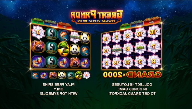 Ulasan Game Slot Online Great Panda: Hold And Win Oleh Booongo